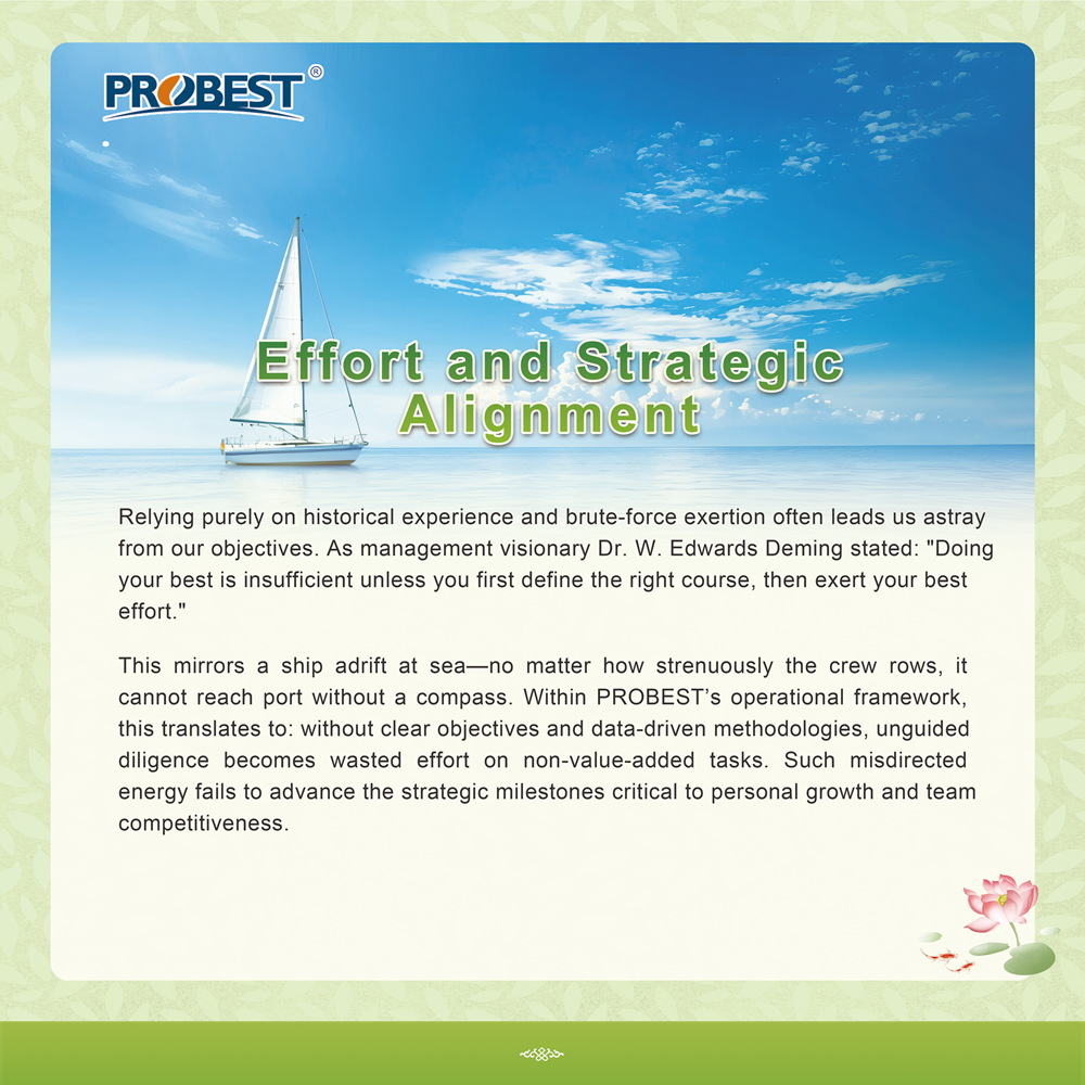 PROBEST Effort And Strategic Alignment
