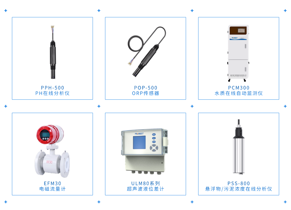 PROBEST Case Collection 2 Jinshan Wastewater Plant in Shunchang, Fujian Province (One Enterprise, One Management)