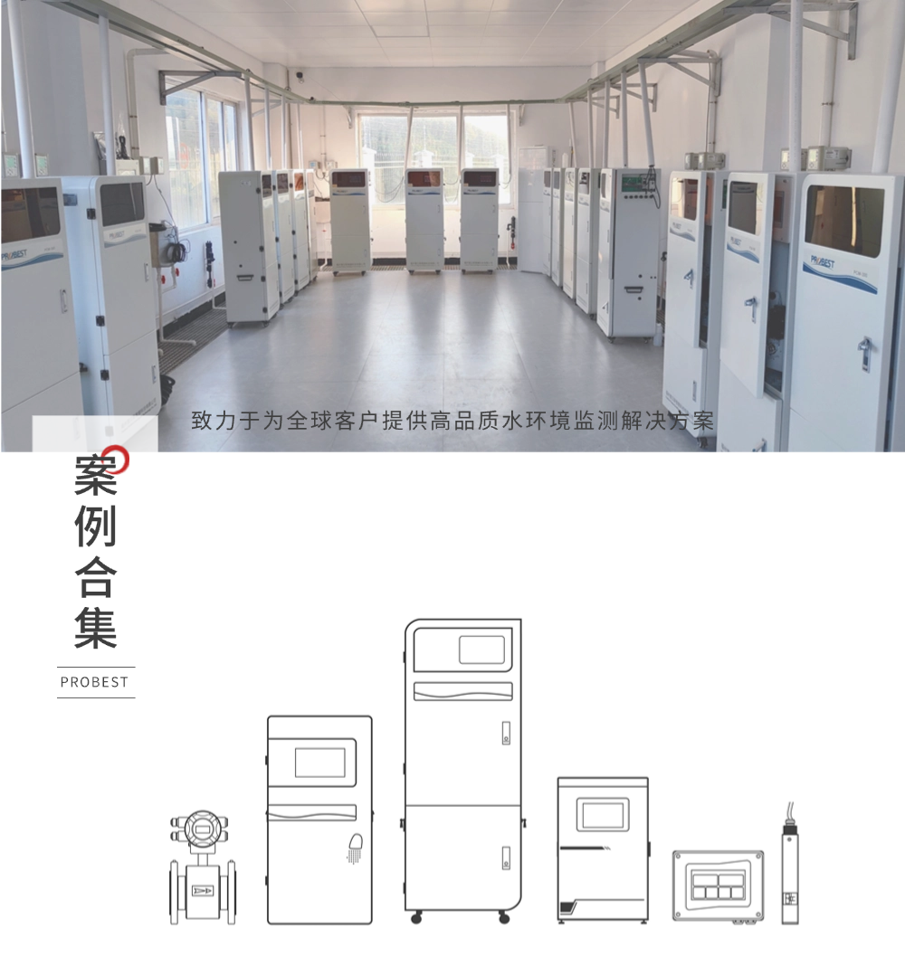 PROBEST Case Collection