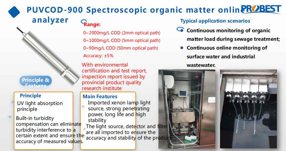 PUVCOD-900 Spectroscopic organic matter UVCOD UVBOD Online Analyzer