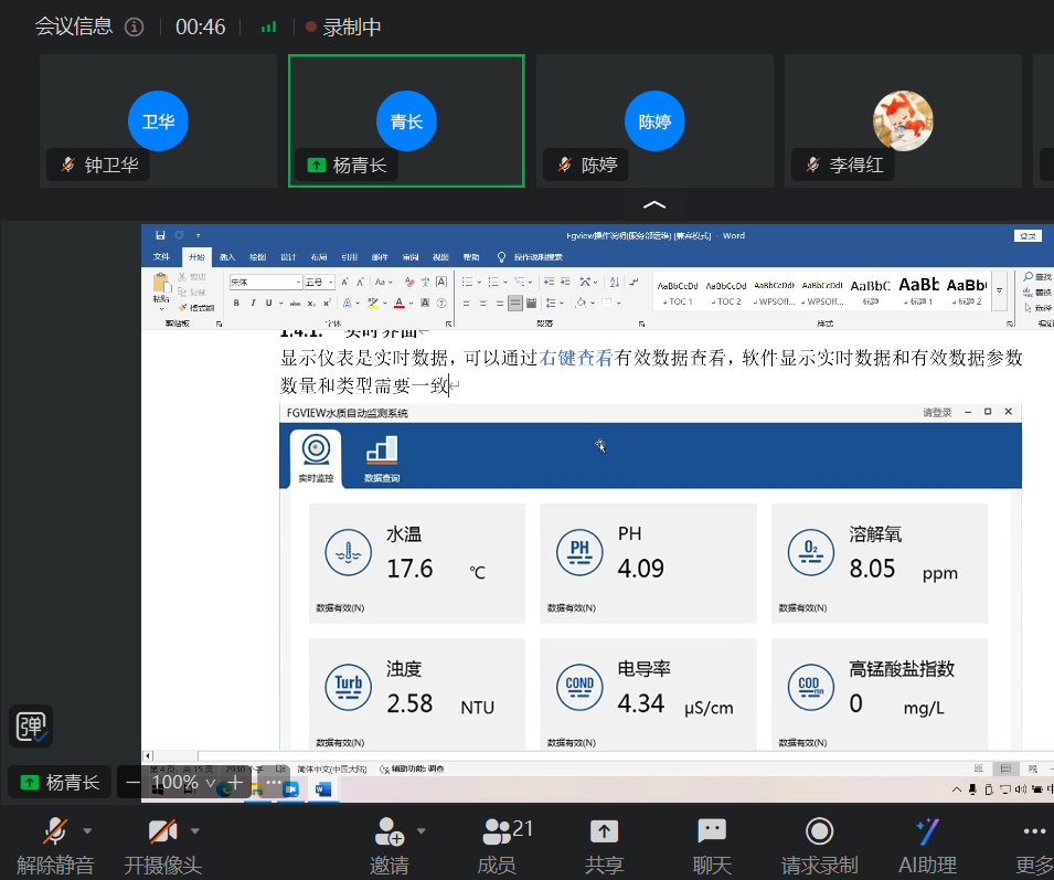 Probest Online meeting